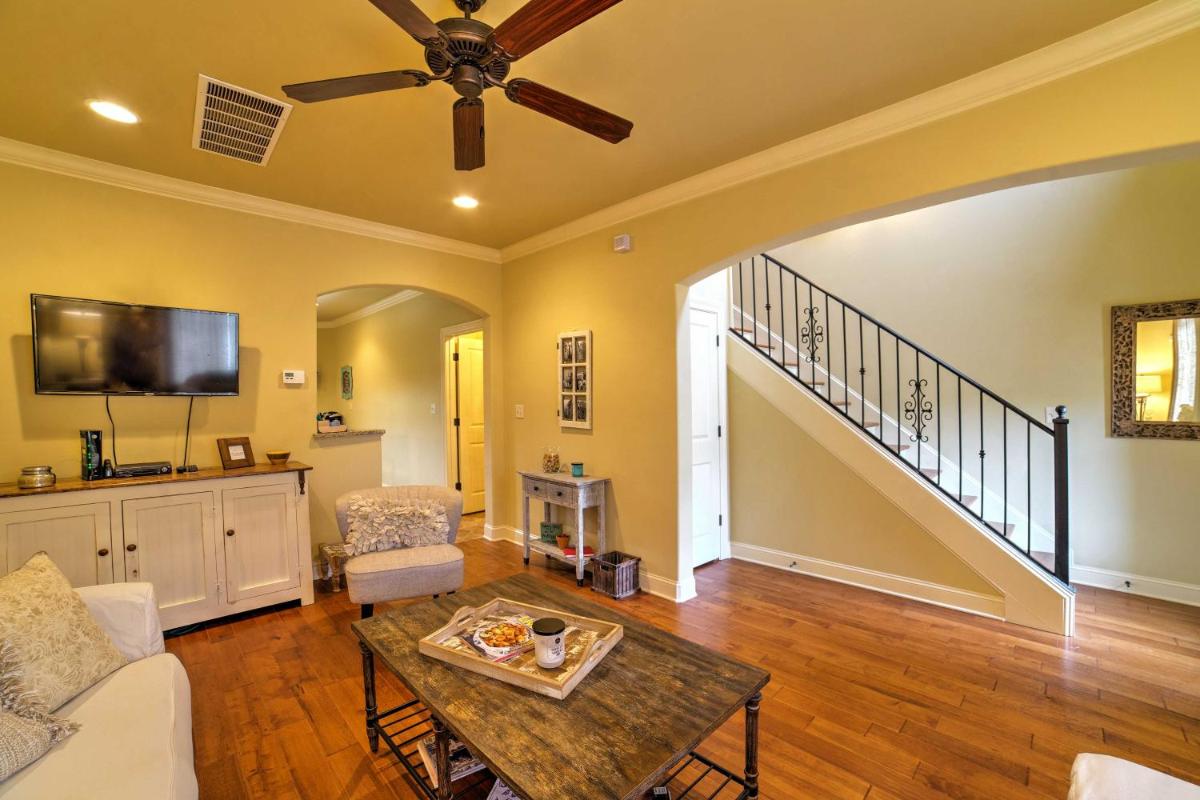 Popular attractions Area Nearby Property